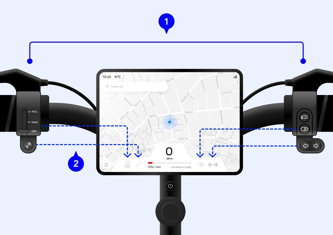 Controls of the physical e-bike are placed towards the thumbs, and are mapped to the digital indicators on the dashboard